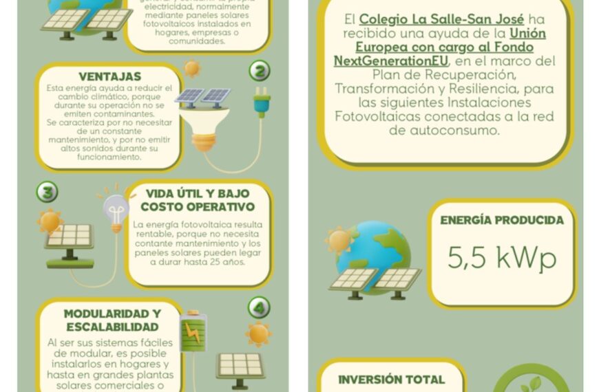 Nuevas placas fotovoltaicas